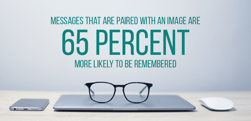Messages that are paired with an image are 65 percent more likely to be remembered