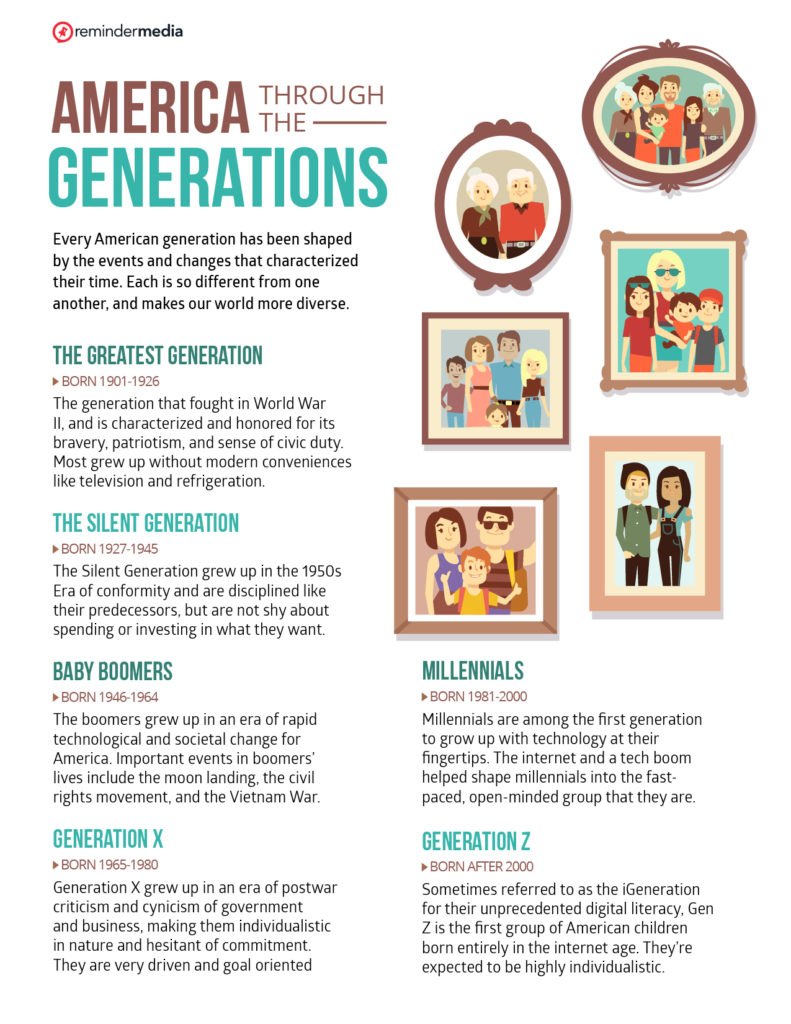 Different Generations Require Different Networking Tactics | ReminderMedia