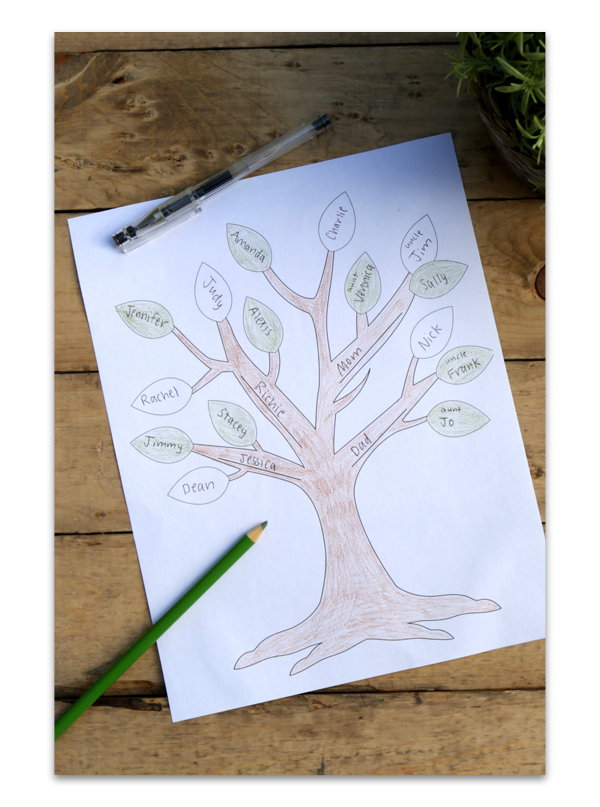 family-tree-printable-image