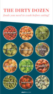 7 Fun Infographics to Share with Health-Minded Clients | ReminderMedia