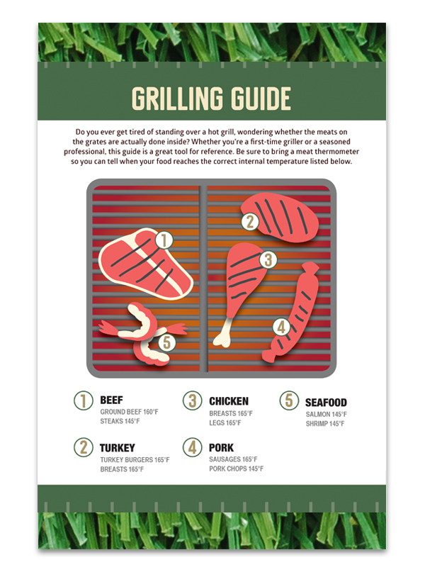 Grilling Guide