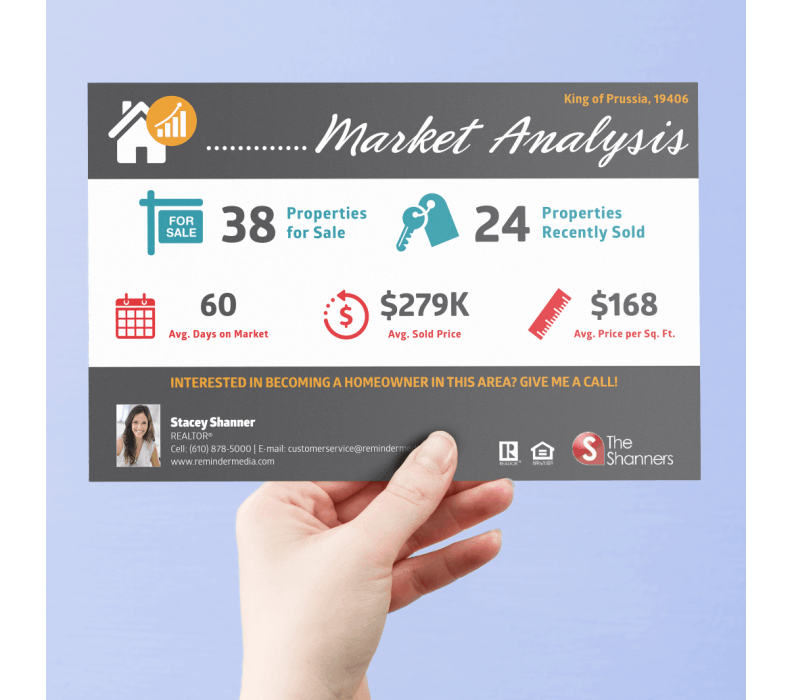 Market Analysis